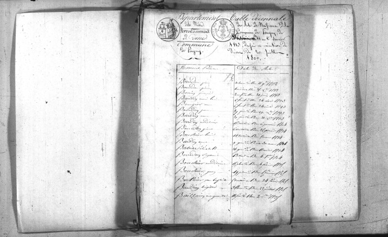 Pougny : tables décennales.