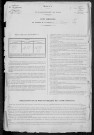 Neuvy-sur-Loire : recensement de 1881