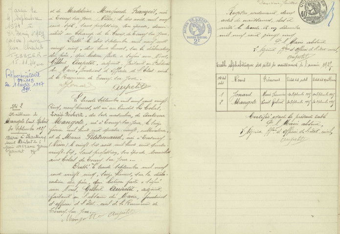 Toury-sur-Jour : actes d'état civil.