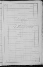 Nevers, Quartier de Nièvre, 15e sous-section : recensement de 1891