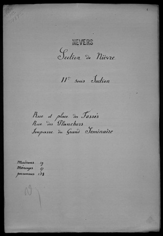 Nevers, Section de Nièvre, 11e sous-section : recensement de 1901