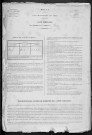 Brassy : recensement de 1881