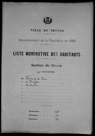Nevers, Section du Croux, 20e sous-section : recensement de 1906