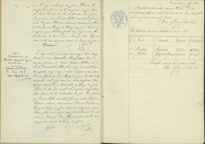 Toury-sur-Jour : actes d'état civil.