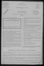 Oisy : recensement de 1896