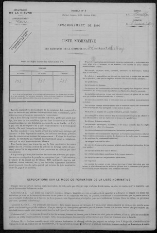Saint-Laurent-l'Abbaye : recensement de 1896