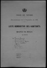 Nevers, Quartier de Nièvre, 14e section : recensement de 1911