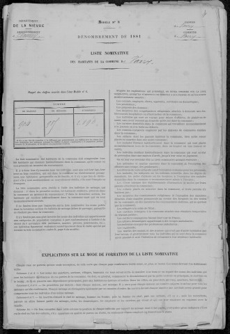 Varzy : recensement de 1881