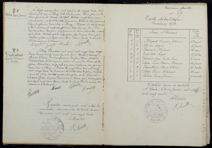 Bona : actes d'état civil.