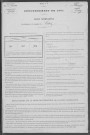 Ciez : recensement de 1901