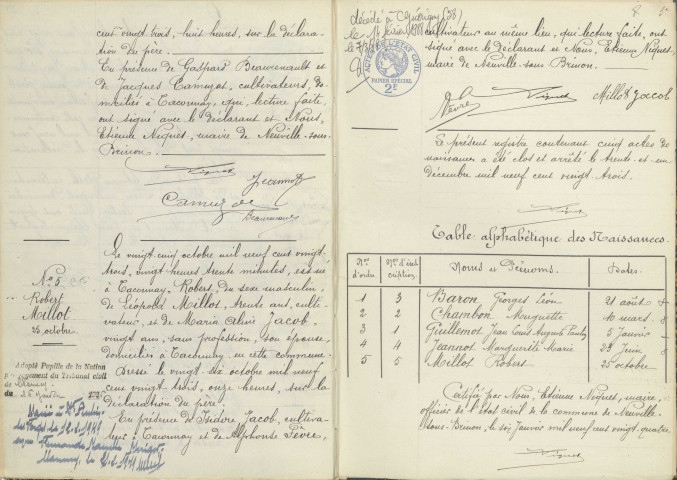 Taconnay : actes d'état civil.