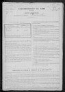 Montreuillon : recensement de 1886