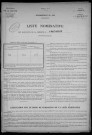 Saint-Martin-du-Puy : recensement de 1926