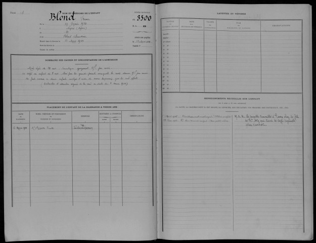 Enfants abandonnés, admission de 1914 à 1916 : registre matricule des n° 3500 à 3697.
