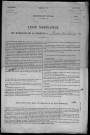 Montambert : recensement de 1946