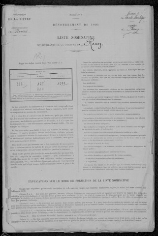 Rouy : recensement de 1891