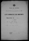 Nevers, Quartier de Nièvre, 9e section : recensement de 1931