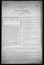 Charrin : recensement de 1921