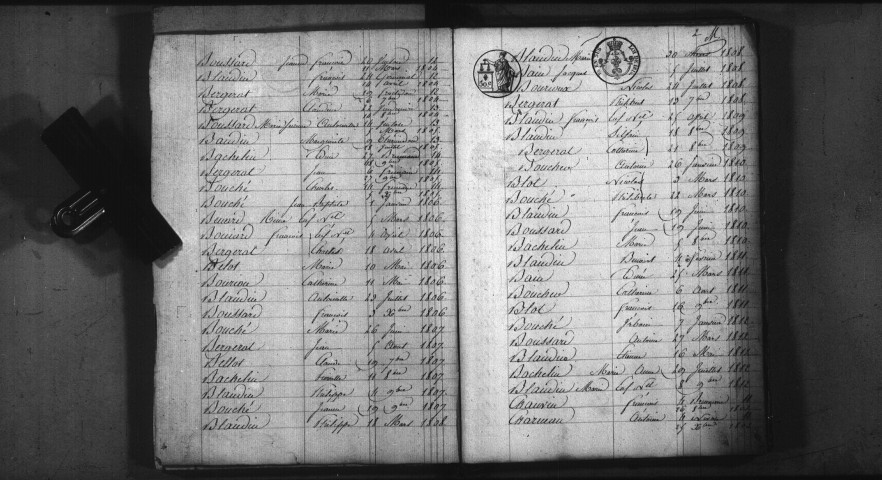 Saint-Martin-du-Puy : tables décennales.