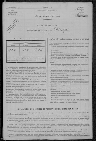 Thianges : recensement de 1896