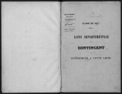 Liste départementale du contingent, classe 1864 : fiches matricules n° 1 à 1004