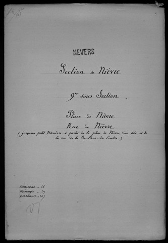 Nevers, Section de Nièvre, 9e sous-section : recensement de 1901