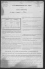 Maux : recensement de 1901
