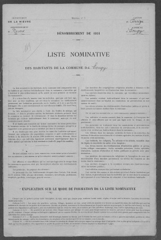 Sougy-sur-Loire : recensement de 1931