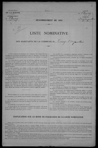 Trucy-l'Orgueilleux : recensement de 1931