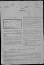 Brinay : recensement de 1881