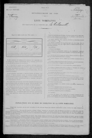 La Collancelle : recensement de 1891