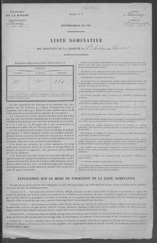 Saint-Aubin-des-Chaumes : recensement de 1921