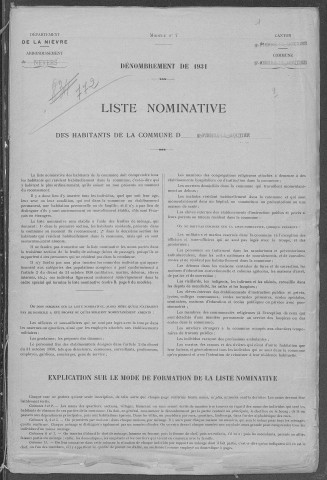 Saint-Pierre-le-Moûtier : recensement de 1931