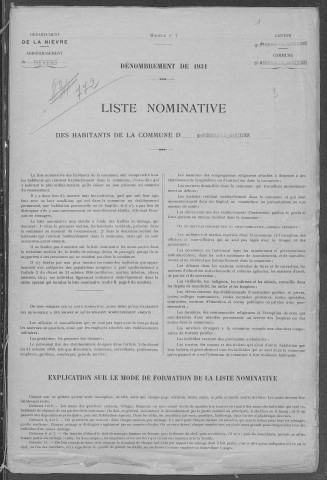 Saint-Pierre-le-Moûtier : recensement de 1931