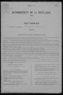 Blismes : recensement de 1876