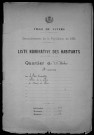 Nevers, Quartier de Nièvre, 9e section : recensement de 1921