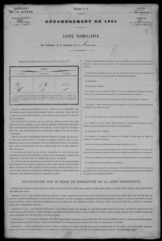 Mouron-sur-Yonne : recensement de 1901