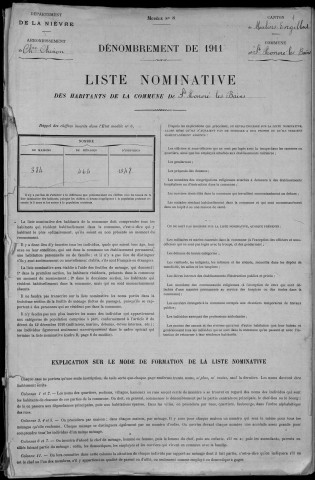 Saint-Honoré-les-Bains : recensement de 1911