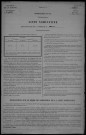 Asnois : recensement de 1921