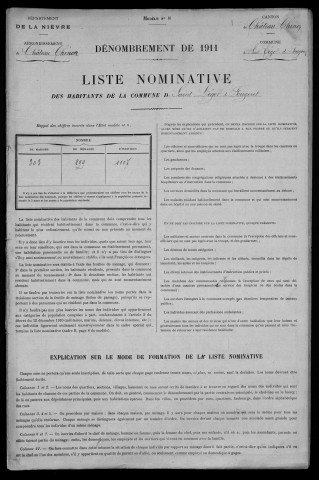 Saint-Léger-de-Fougeret : recensement de 1911