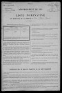 Saint-Léger-de-Fougeret : recensement de 1911