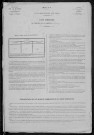 Aunay-en-Bazois : recensement de 1881