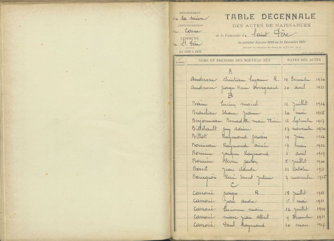 Saint-Père : table décennale.