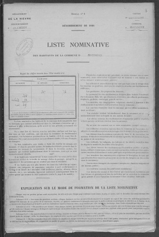 Gâcogne : recensement de 1926