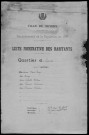 Nevers, Quartier du Croux, 26e section : recensement de 1936