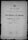 Nevers, Quartier de Nièvre, 16e section : recensement de 1921