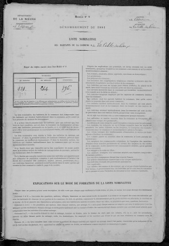 La Celle-sur-Loire : recensement de 1881