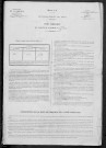 Glux-en-Glenne : recensement de 1881