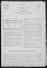 Neuilly : recensement de 1881