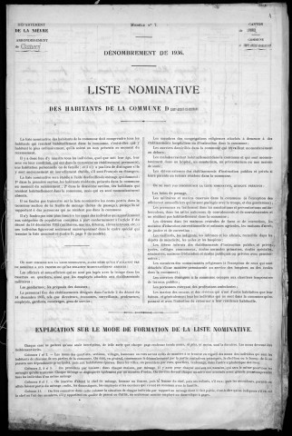 Saint-André-en-Morvan : recensement de 1936